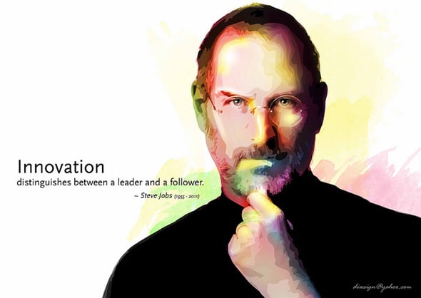 Steve Jobs visualized quotes