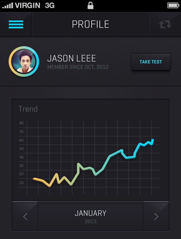 Flat Web Design Mobile Apps Featuring Graphs