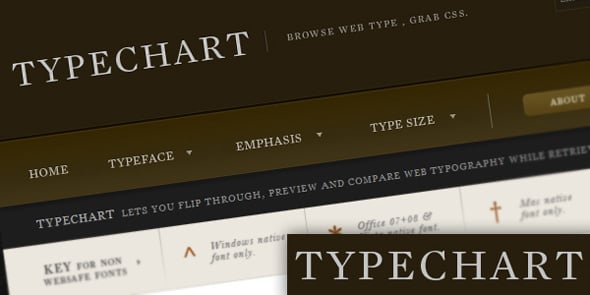 Typechart Typechart