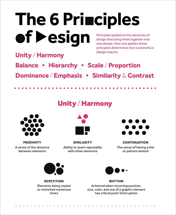 The 6 Principles of Design