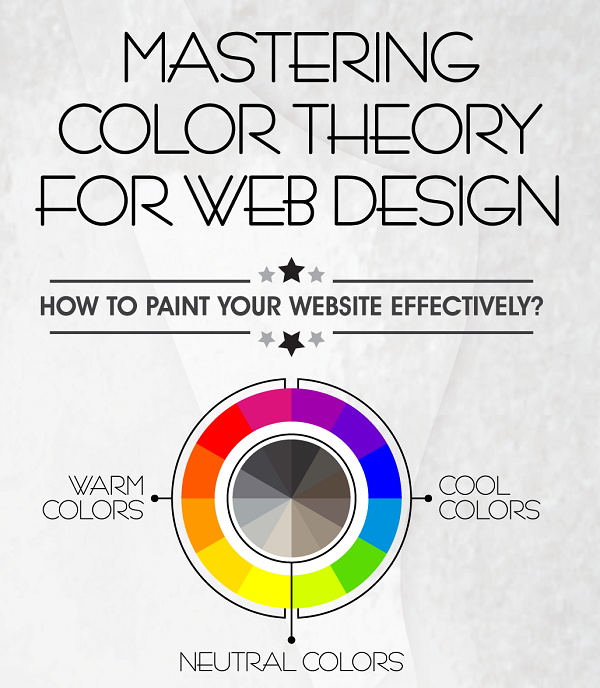 Web Design Infographics 2016 - 18